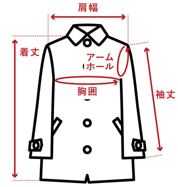 コートのサイズガイド