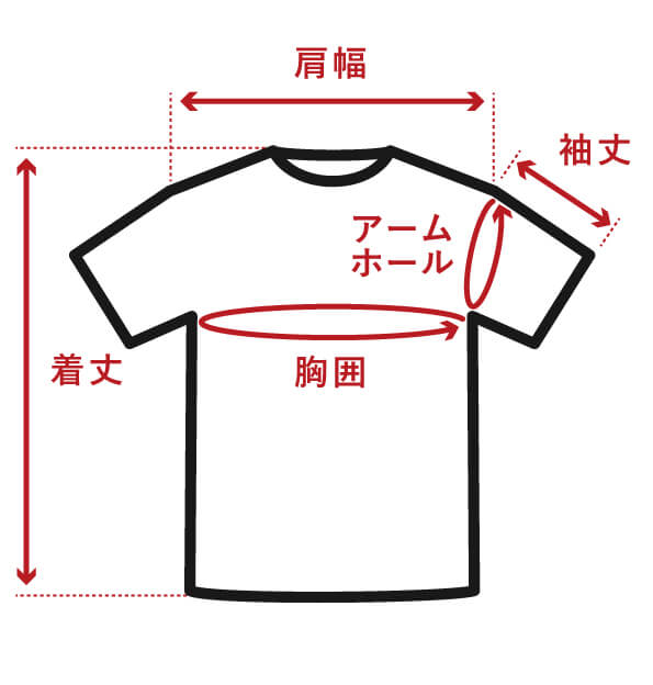 半袖Tシャツのサイズガイド