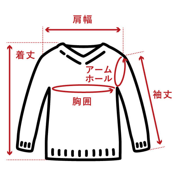 ニットのサイズガイド