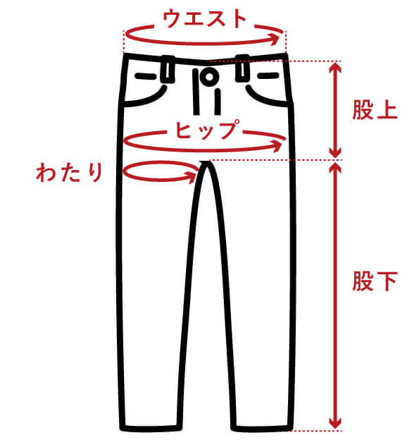 パンツ・デニムのサイズガイド